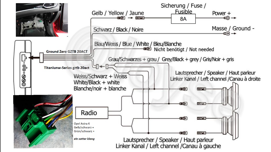 das Hochpegelsignal der Heckkanäle lasst sich an jedem Punkt der Lautsprecherkabel abgreifen. Am einfachsten ist es natürlich direkt an den hinteren Lautsprechern.